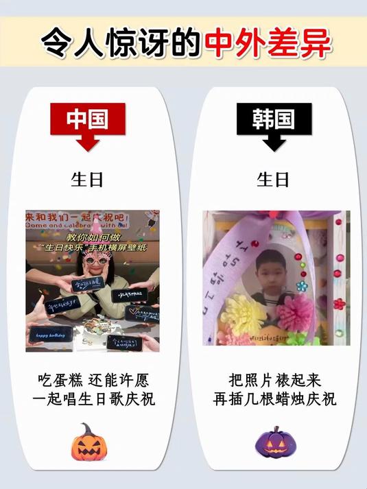 吃蛋糕 还能许愿一起唱生日歌庆祝 把照片裱起来再插几根蜡烛庆祝