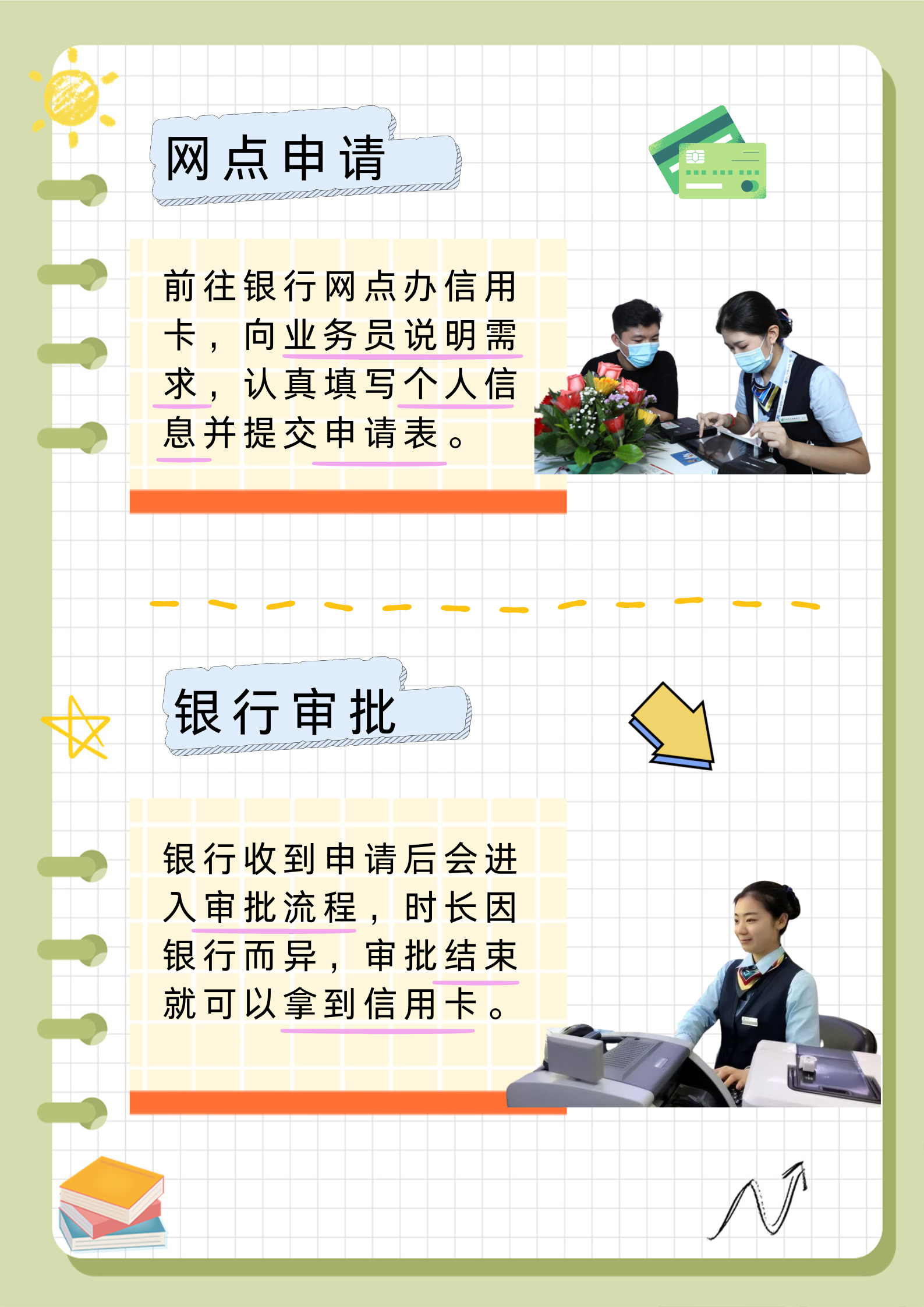 周六日不打烊 银行网点变身“金融便利店”