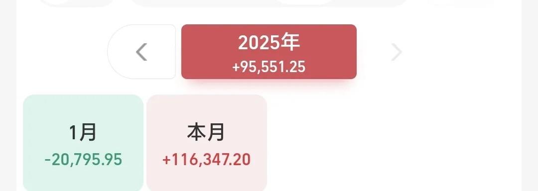 商品型基金总规模年内增长超1600亿元