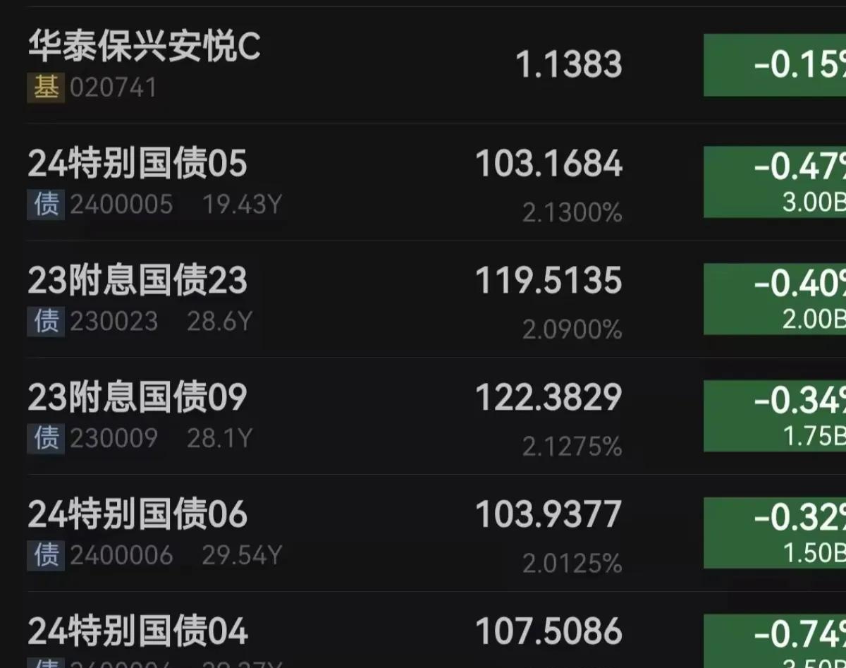 年内新发基金数量超去年全年 股基占比创近15年新高