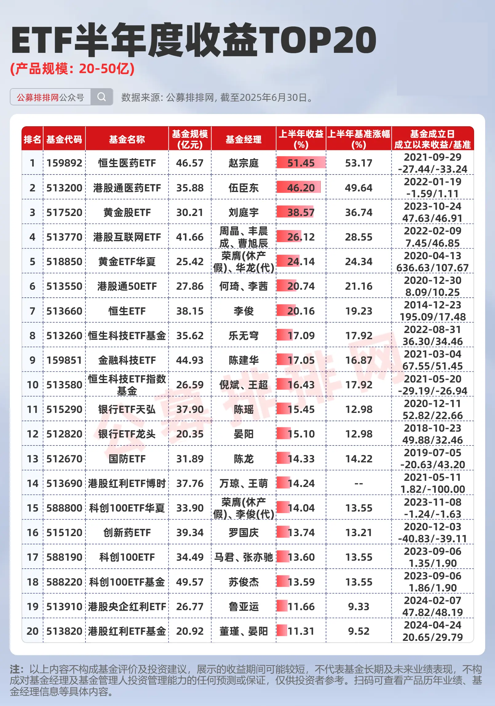 兴业证券:前三季度实现归母净利润25.21亿元 同比增长91%