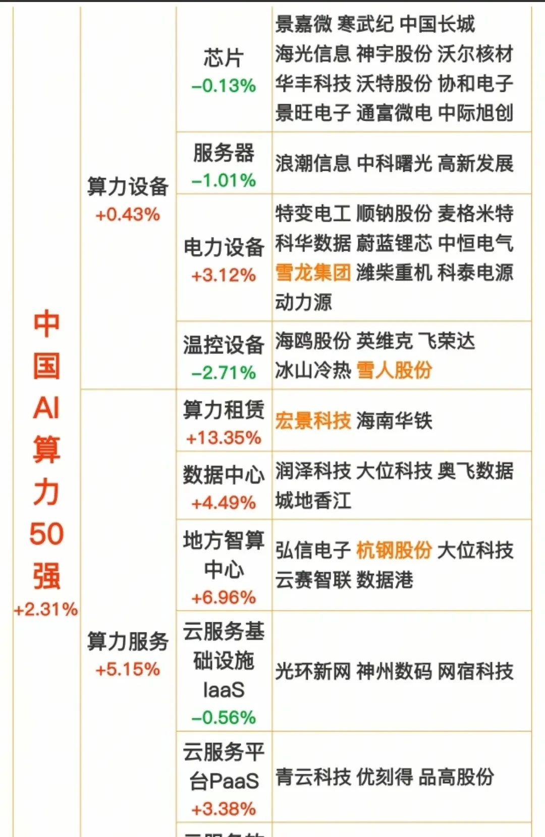 两部门发布“人工智能+能源”分阶段发展目标