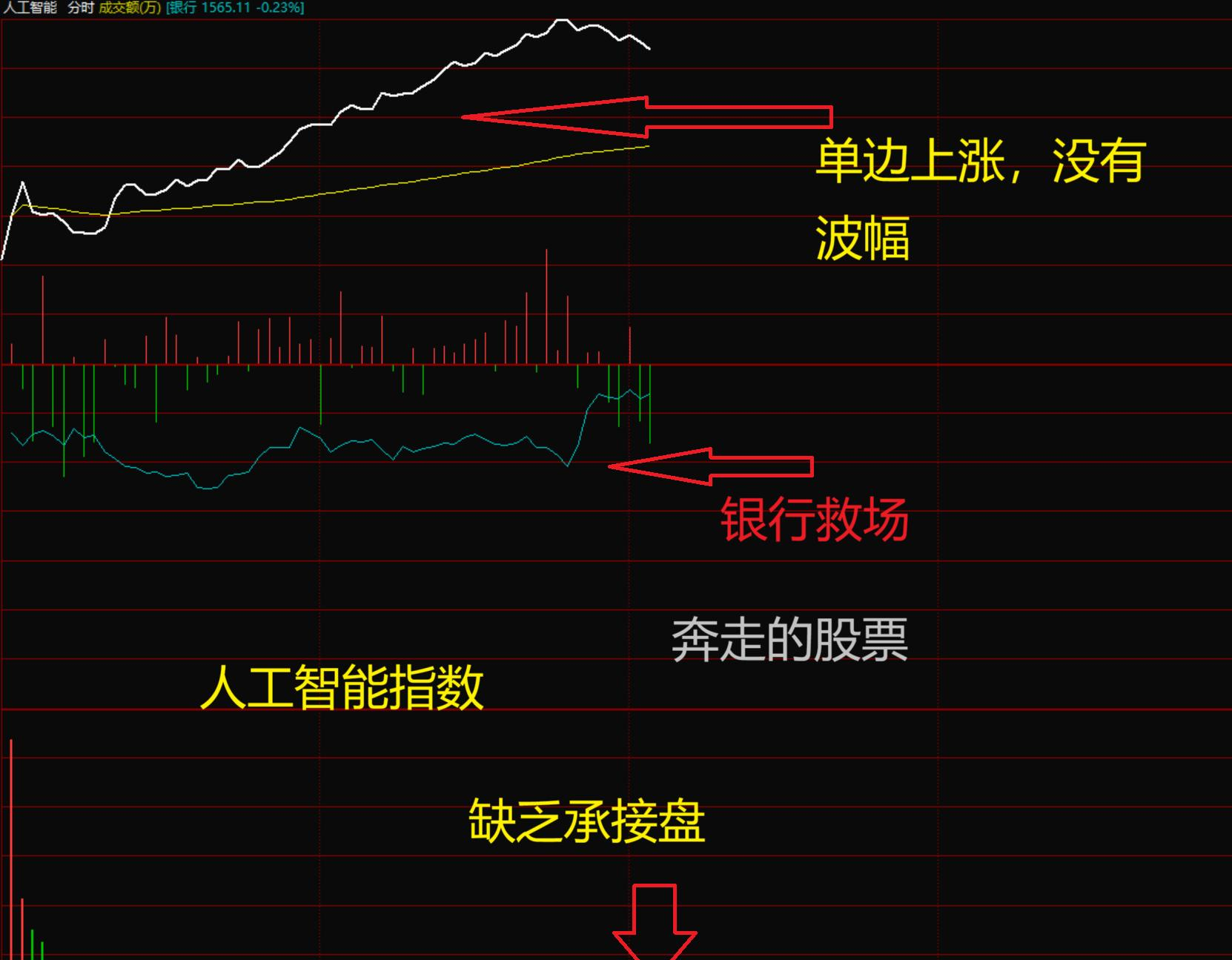 基本面无虞叠加估值处在低位 机构看好券商板块投资价值