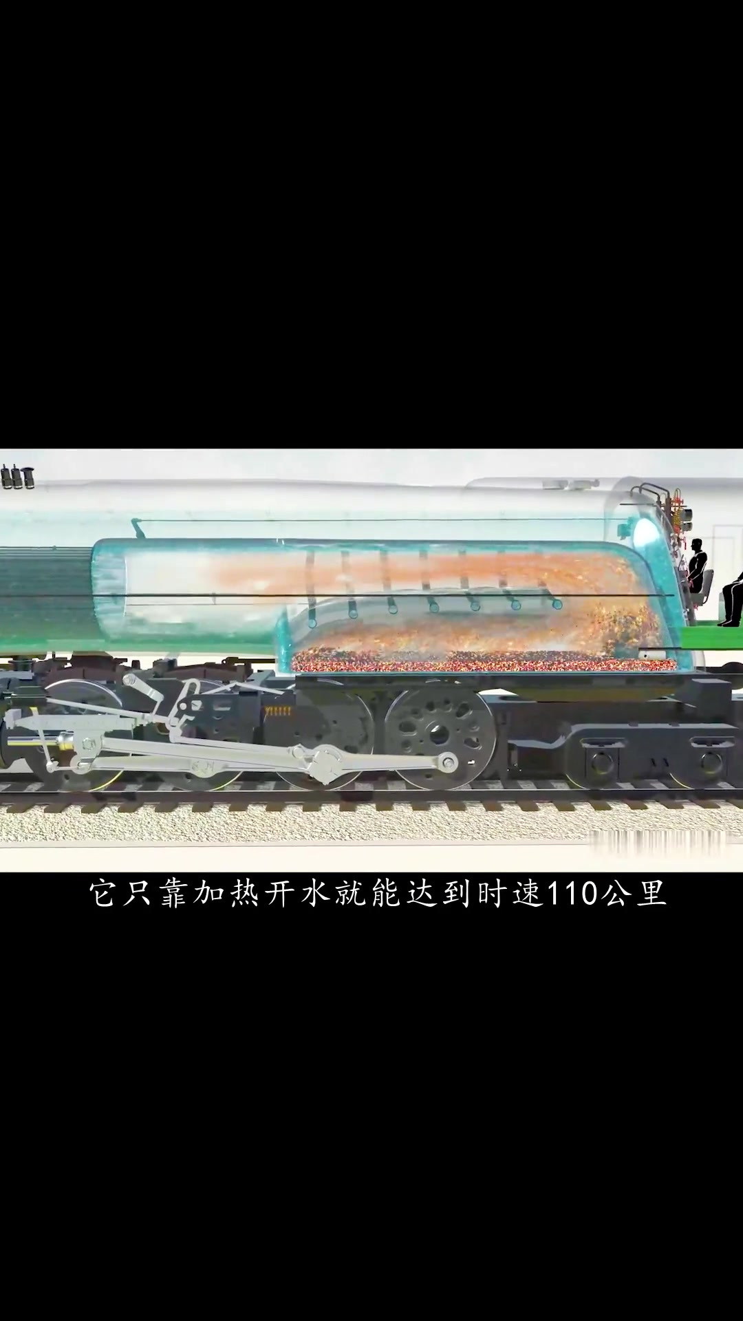 烧水就能给火车加速,蒸汽火车是如何提供动能的?