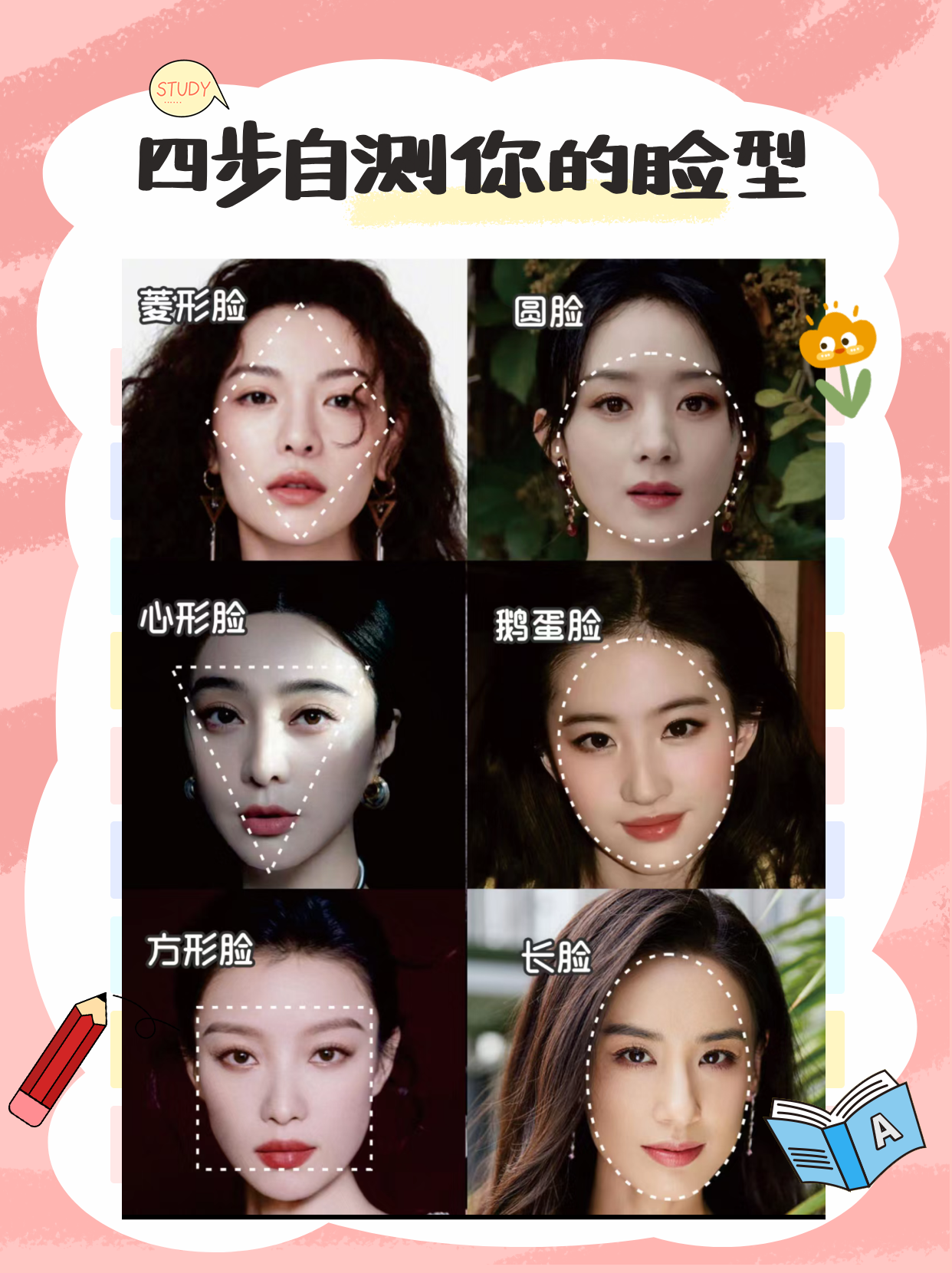 四步自测你是什么脸型!