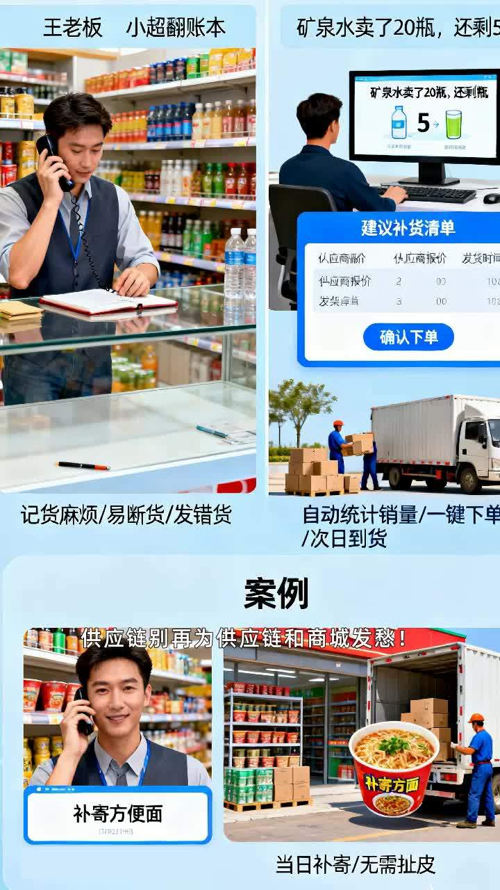 供应链别再为供应链和商城发愁!小羊云商S2B2C,一站式服务,帮您轻松搞定。企业福利平台定