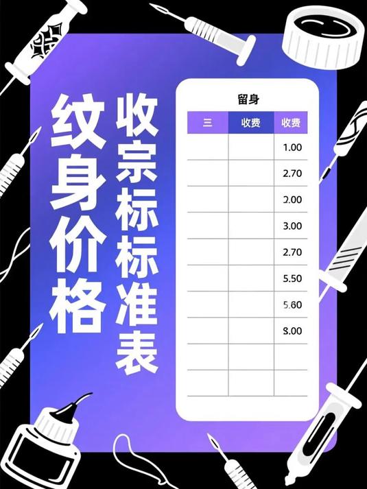 纹身价格 收费标准表 #健康扬帆季#