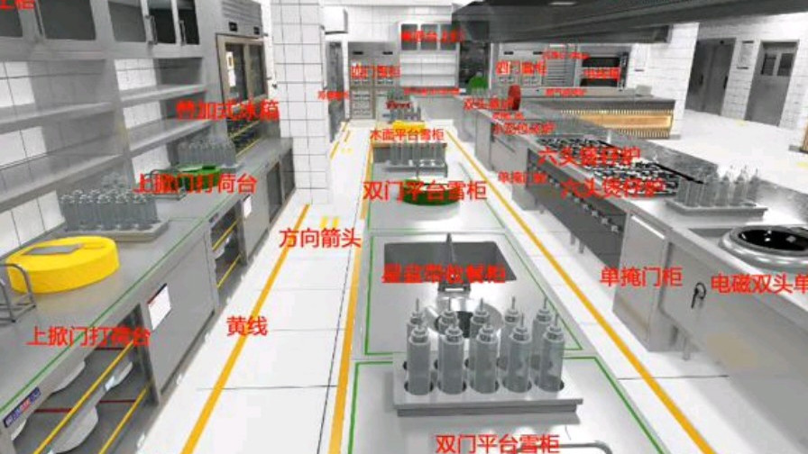 中餐厅后厨,厨房如何设计符合消防卫生实用 #商用厨房设计# 
