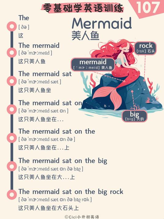 零基础英语扩句跟读训练0107 Mermaid - 美人鱼