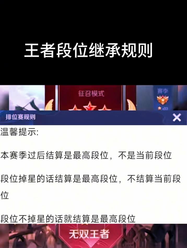 赛季结算是依据当前段位,而不是最高段位哦