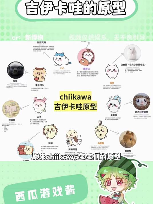 那栗子馒头的原型为什么不能是郭德纲呢