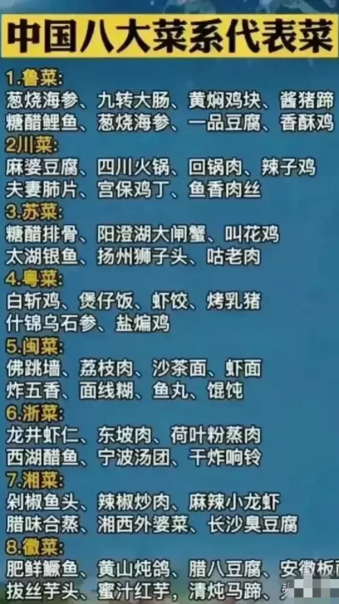 中国八大菜系代表菜!