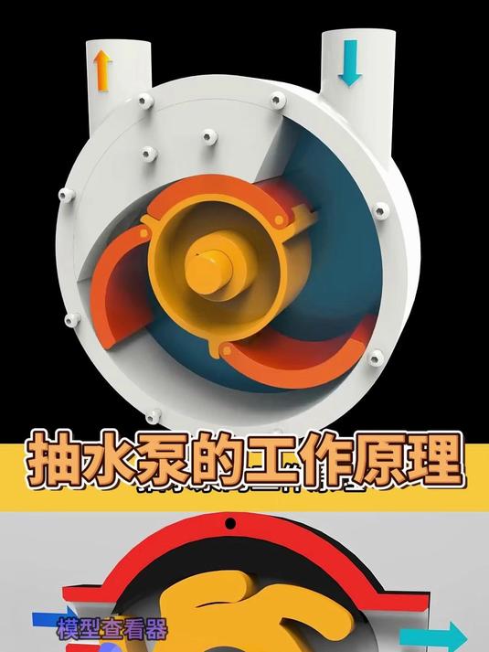 抽水泵的工作原理