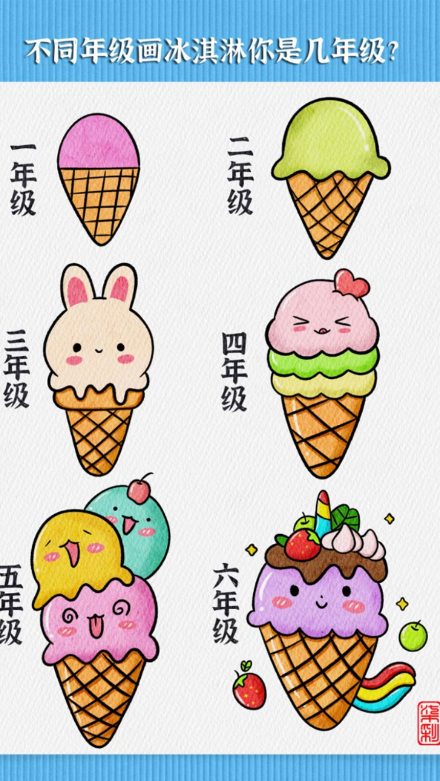 你会画那种冰淇淋呢,今天我们来看下各年级的冰淇淋画法你是几年级呢?#冰淇淋简笔画