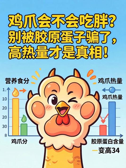 鸡爪会不会吃胖？别被胶原蛋白骗了，高热量才是真相！