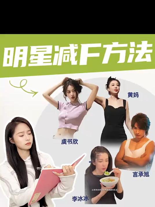 深扒近期瘦上热搜的明星饮食法!别再跟风乱学了