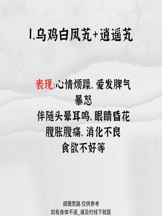 乌鸡白凤丸,女人吃是妙药,男人吃也大补,你知道吗?