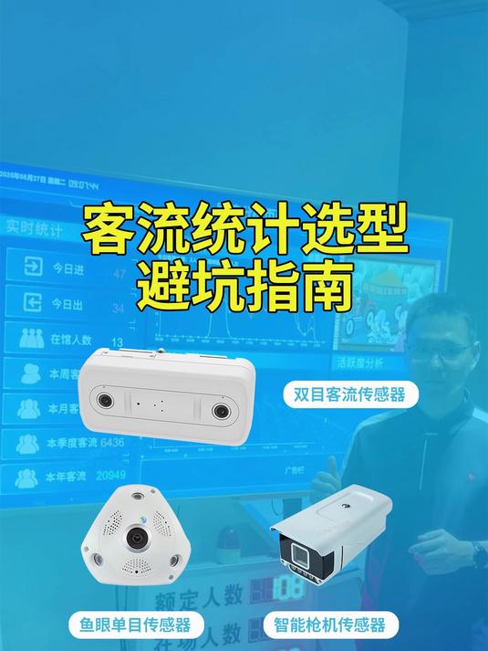 客流统计摄像头选型指南:鱼眼、双面、枪击优劣势全盘点
