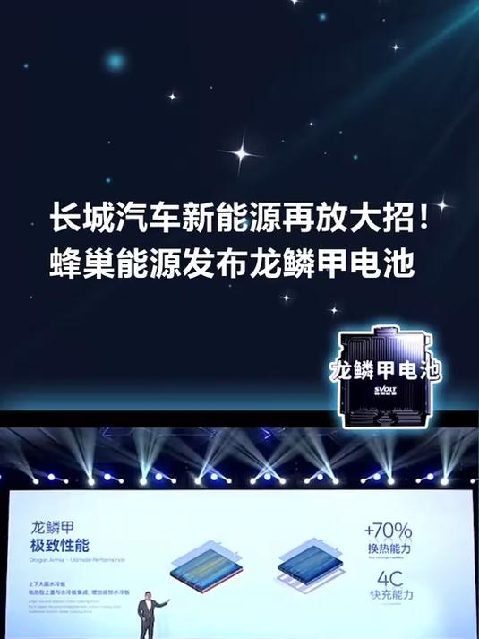 1000km续航,15分钟充满?蜂巢能源发布的“龙鳞甲”真这么厉害?