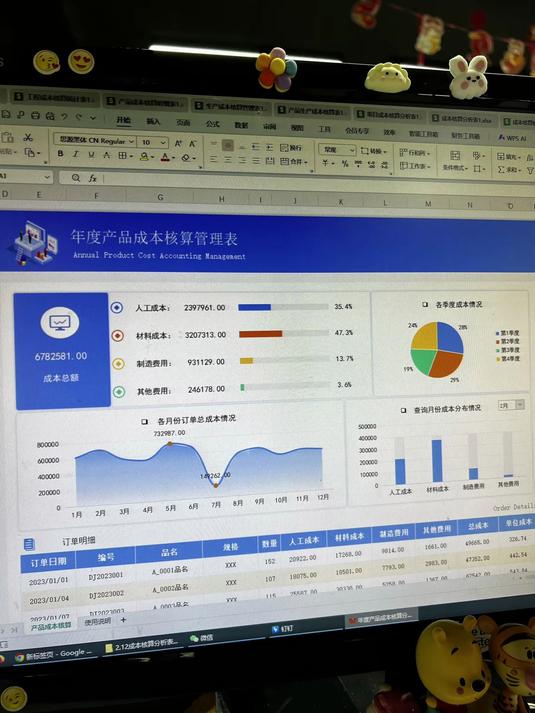 产品成本核算表格模板,自带公式,一键套用,真方便