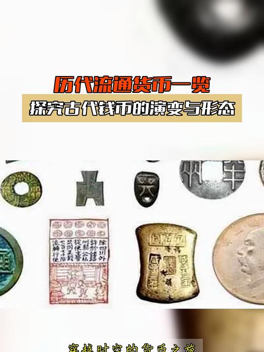 历代流通货币一览,探究古代钱币的演变与形态