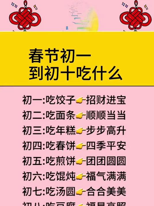 春节十日美食有讲究，每天菜品搭配注意健康营养