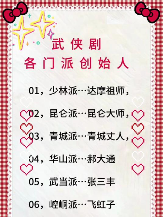 武侠剧各门派创始人