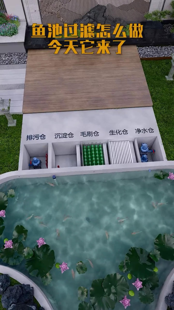 锦鲤鱼池过滤系统设计图纸及施工做法