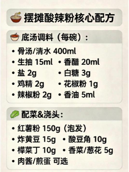 摆摊酸辣粉商用配方|酸辣开胃的灵魂汤底教程#酸辣粉配方#