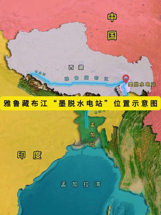 雅鲁藏布江“墨脱水电站”位置示意图