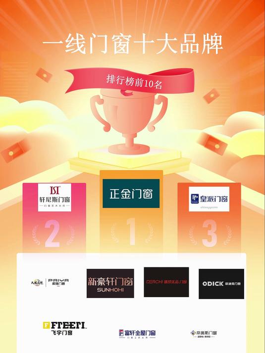 2025一线门窗十大品牌排行榜单出炉