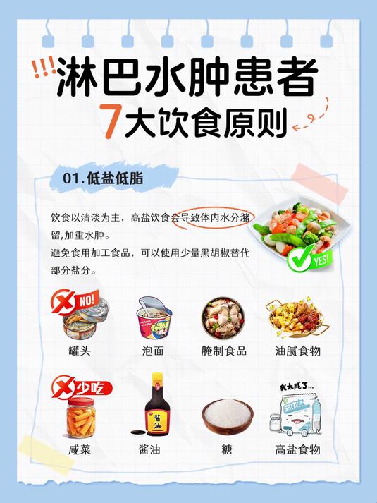 淋巴水肿患者7大饮食原则