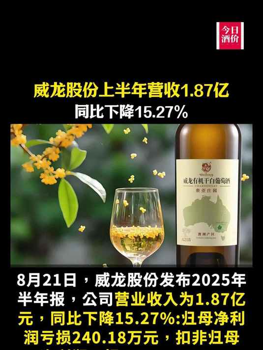 威龙股份上半年营收1.87亿