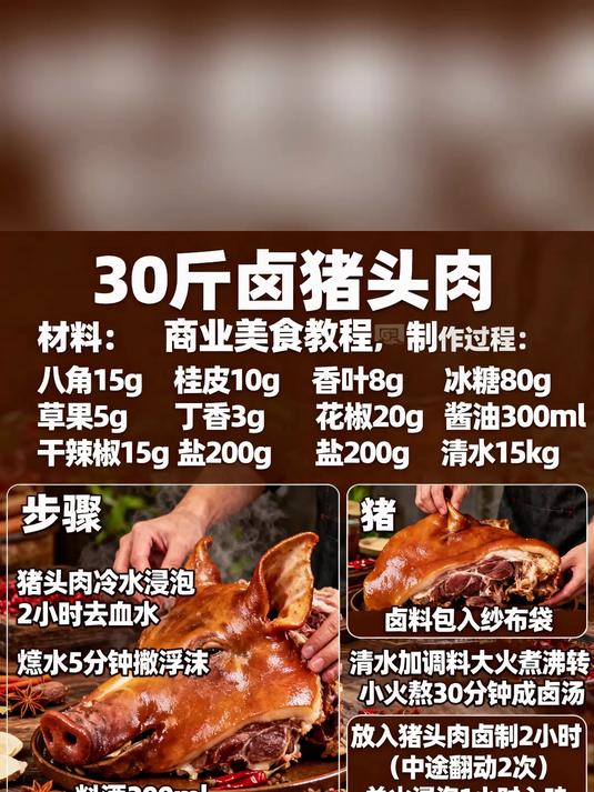 商业级30斤猪头肉卤汤配料表,精确到克,学会直接开店!