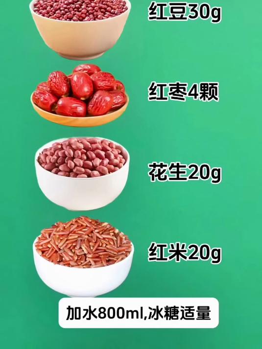 黄金配比|从祛湿到养发,营养满满,早餐不重样!