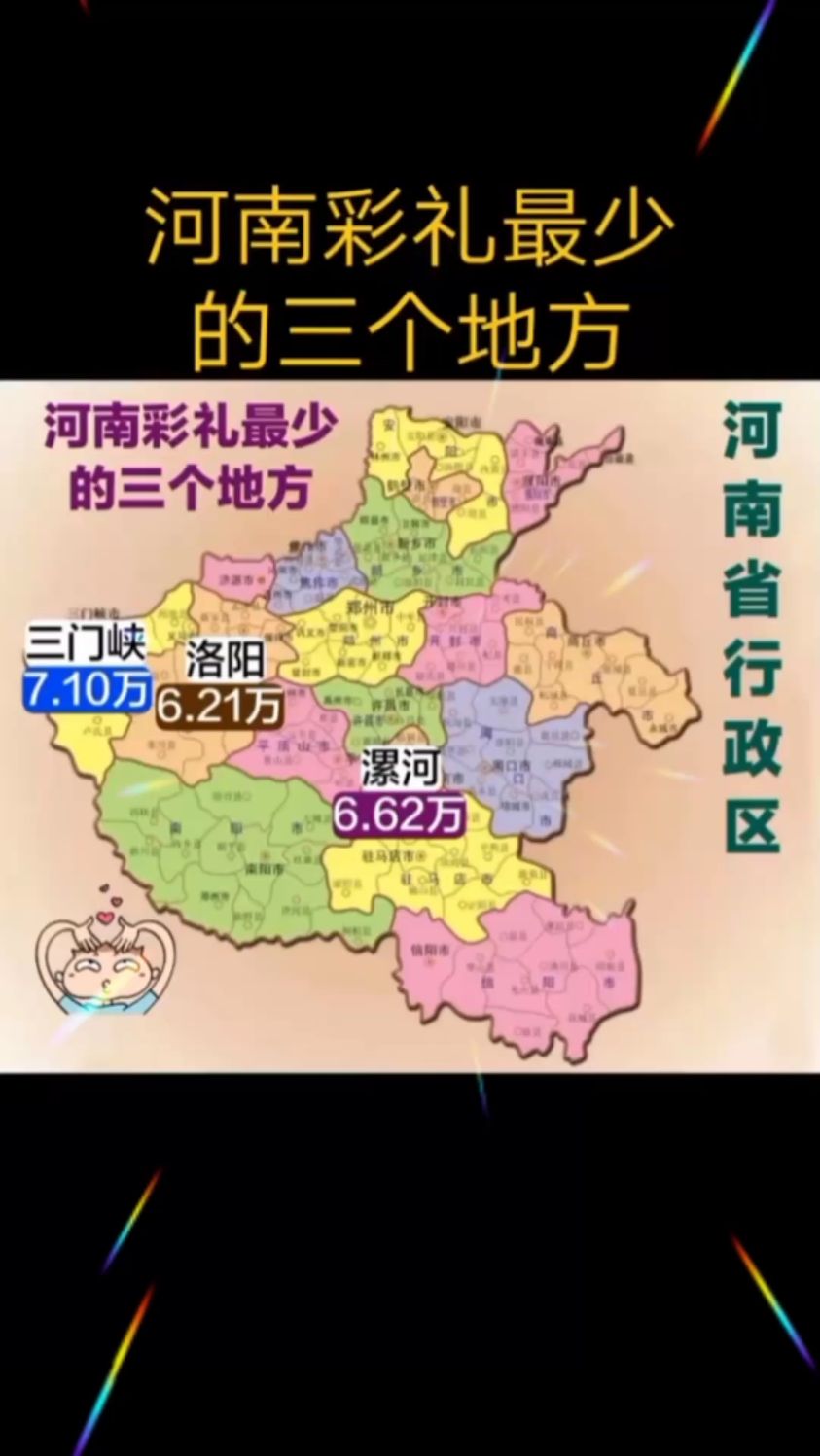 河南省彩礼最少的三个地方与房价最高的四个地方,你认同吗?