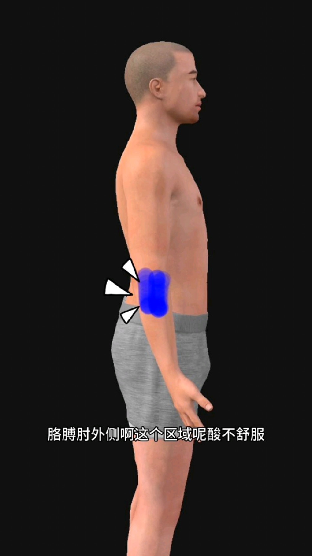 肘关节外侧酸、不舒服,相关肌肉有3块,去找对应的点
