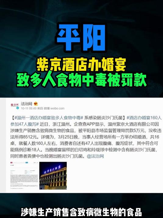 平阳紫京酒店办婚宴致多人食物中毒被罚款