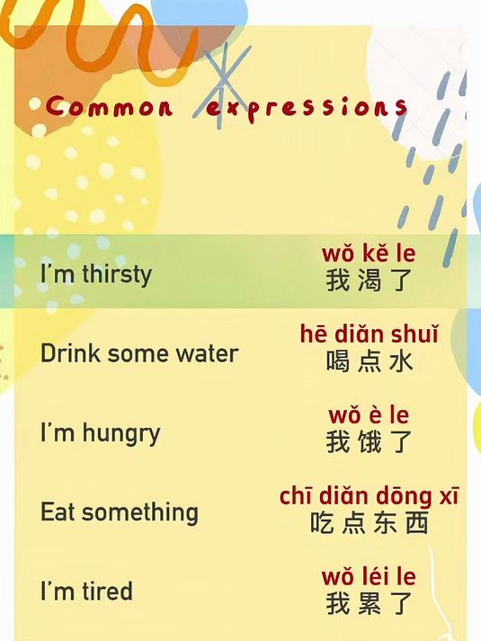 我渴了饿了累了,每日英语单词打卡!