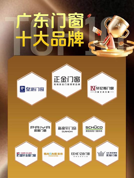2025广东门窗十大品牌排行榜单出炉