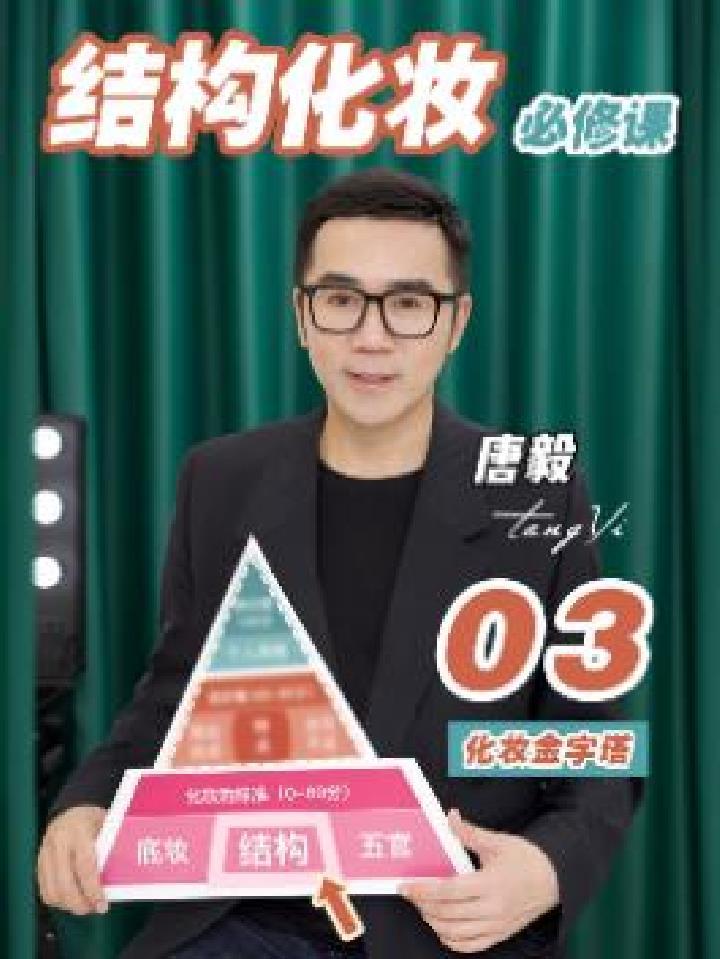 化妆金字塔03 打造明星同款优越骨相