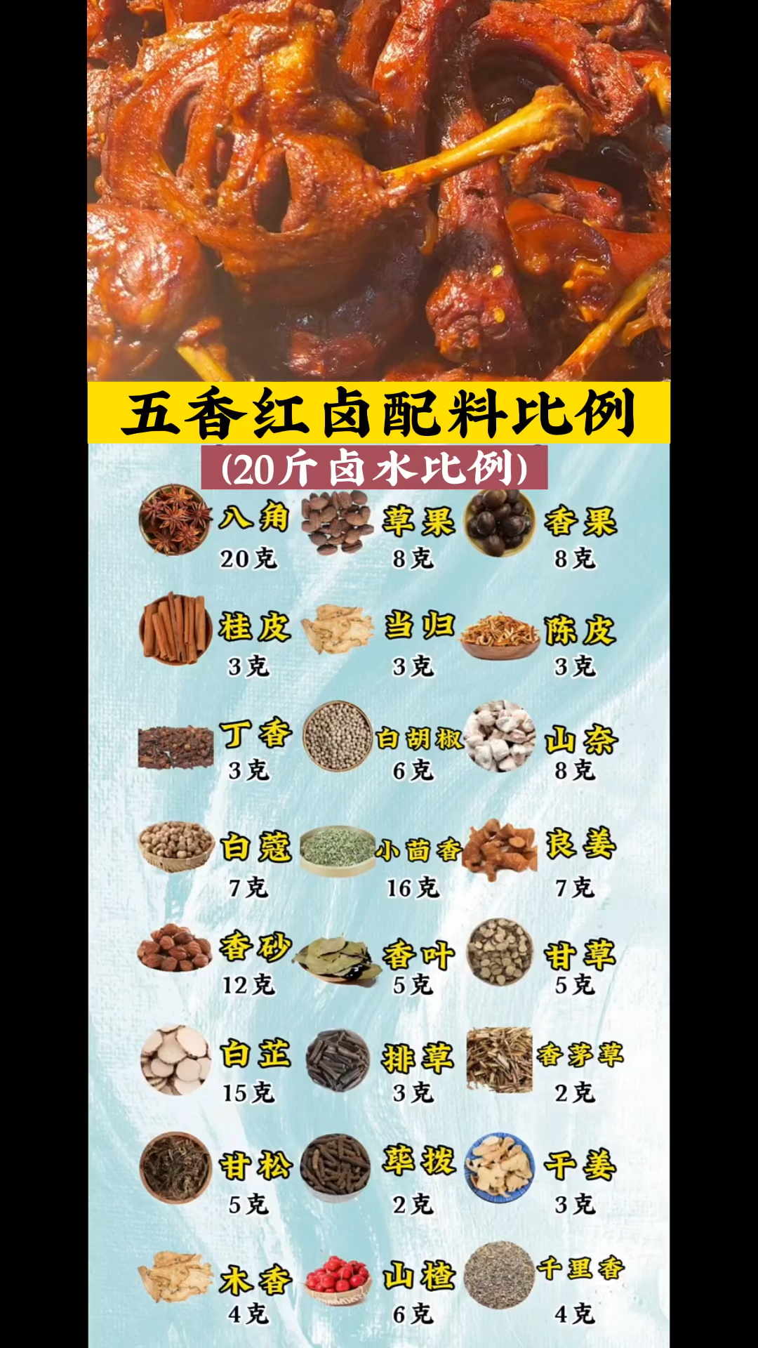 五香红卤配料比例#卤味技术培训#卤肉熟食