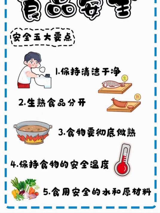 电子广告设计的学习3