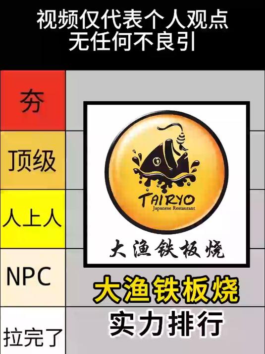 从夯到拉 锐评一下大渔铁板烧 我愿称之为铁板烧大王！