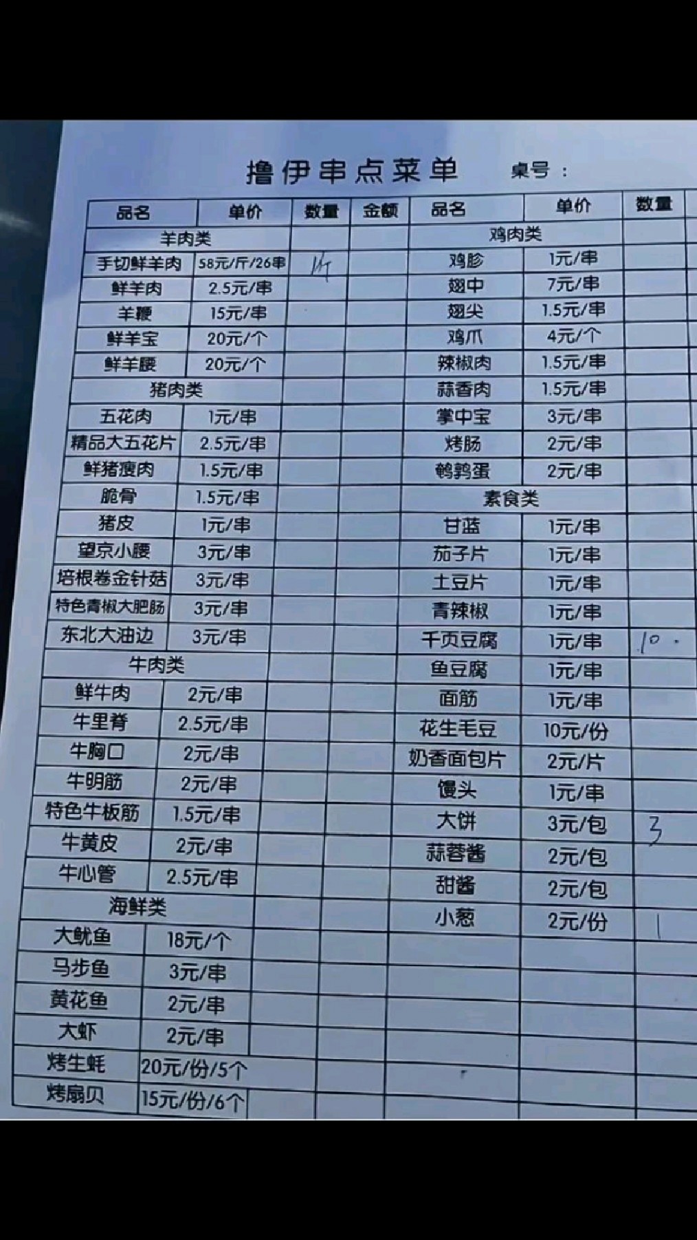 淄博烧烤到底什么价格,看到价目表后被惊呆了!