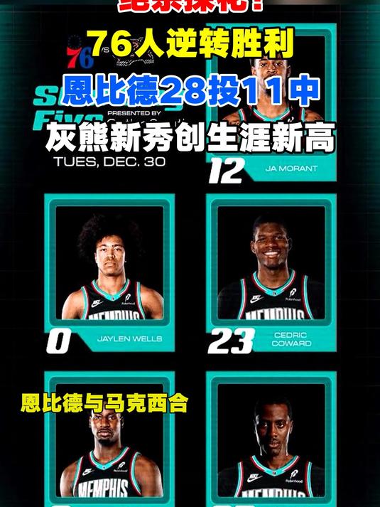 绝杀探花!76人逆转胜利,恩比德28投11中,灰熊新秀创生涯新高