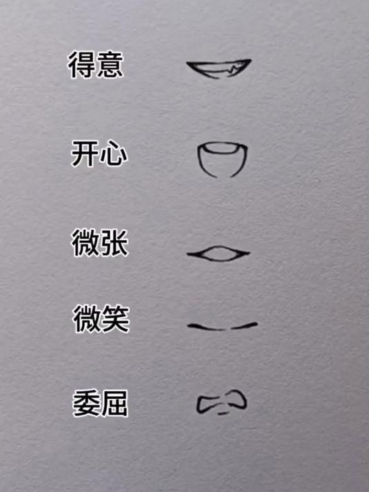 不同嘴巴的画法