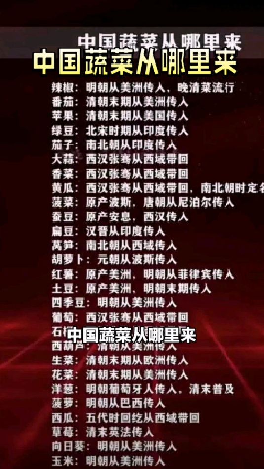 中国蔬菜从哪里来