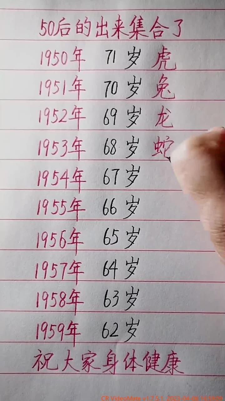 字体练一练:别想一下造出大海必须先由小河川开始