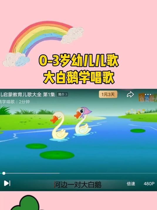 0到3岁早教儿歌 儿童动画 亲子互动